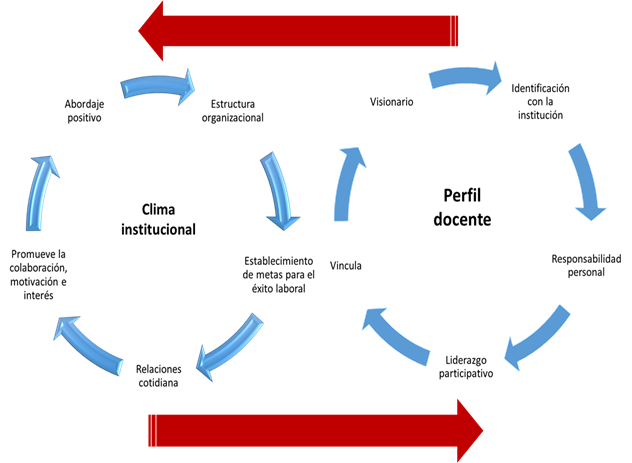 Imagen que contiene texto, casco, grafiti, camiseta

Descripción generada automáticamente
