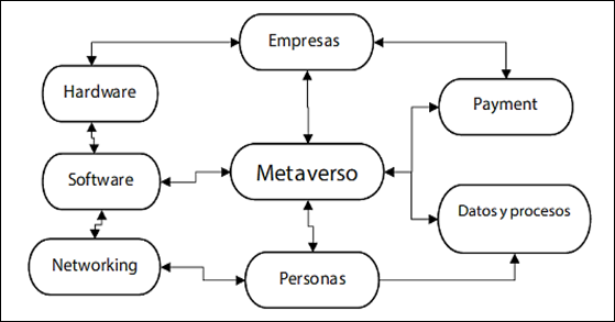 Diagrama

Descripción generada automáticamente