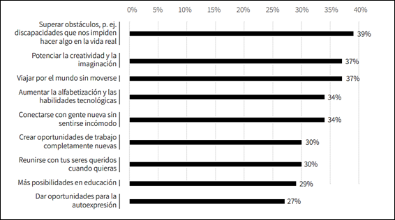 Interfaz de usuario gráfica, Aplicación, Tabla

Descripción generada automáticamente