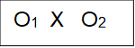 O1 X O2