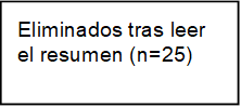 Eliminados tras leer el resumen (n=25)