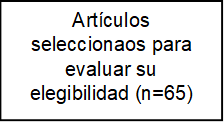 Artículos seleccionaos para evaluar su elegibilidad (n=65)