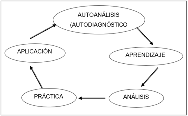 Diagrama

Descripción generada automáticamente