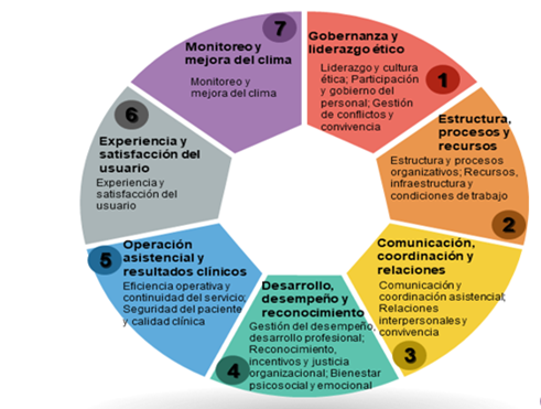 Imagen que contiene Gráfico

El contenido generado por IA puede ser incorrecto.