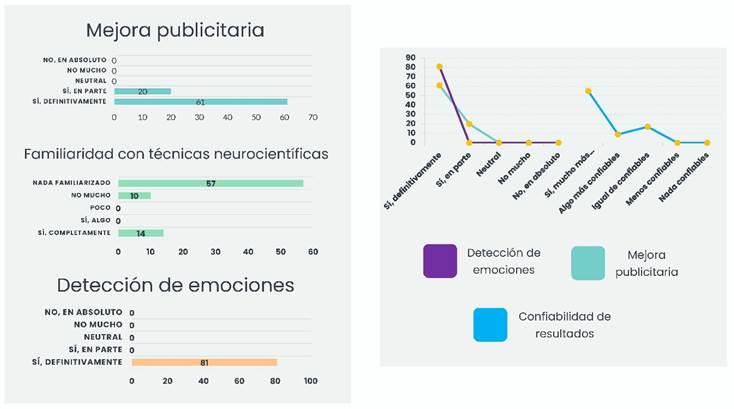 Interfaz de usuario gráfica, Aplicación

El contenido generado por IA puede ser incorrecto.