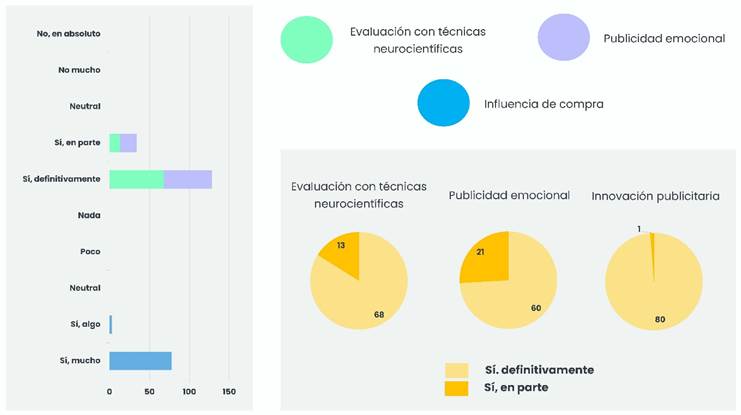 Imagen que contiene Gráfico

El contenido generado por IA puede ser incorrecto.