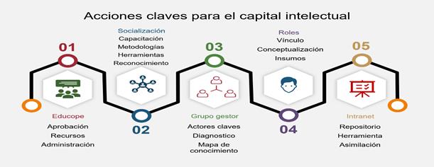 Imagen que contiene reloj, objeto

Descripción generada automáticamente