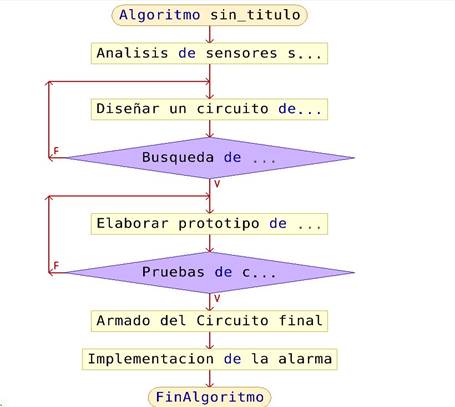 WhatsApp Image 2016-08-27 at 11.51.22