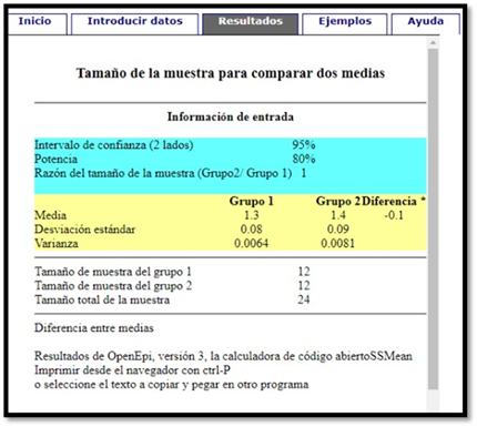 Interfaz de usuario gráfica, Aplicación

Descripción generada automáticamente