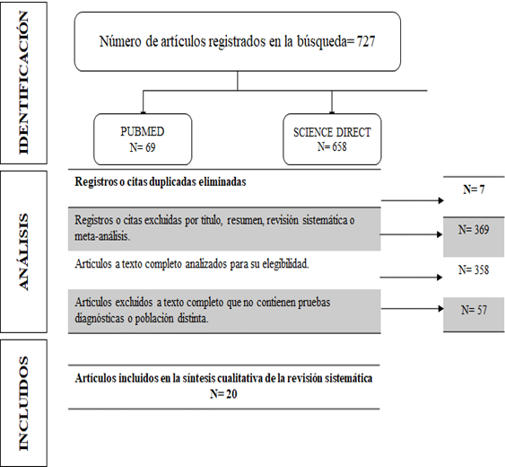 Imagen que contiene Interfaz de usuario gráfica

Descripción generada automáticamente