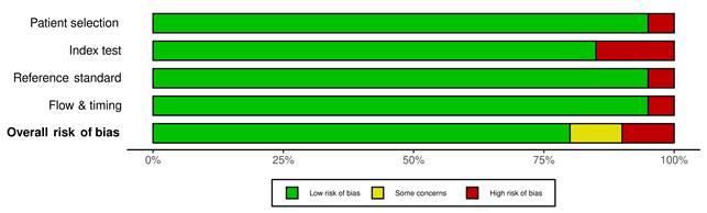 Interfaz de usuario gráfica, Gráfico, Aplicación

Descripción generada automáticamente