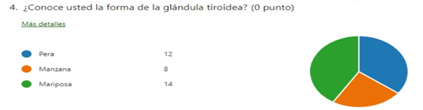 Imagen que contiene Gráfico

Descripción generada automáticamente