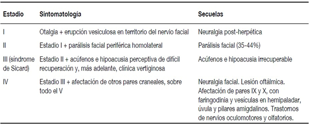 Interfaz de usuario gráfica, Texto, Aplicación, Correo electrónico

Descripción generada automáticamente