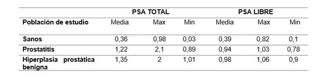 Interfaz de usuario gráfica, Aplicación, Word

Descripción generada automáticamente