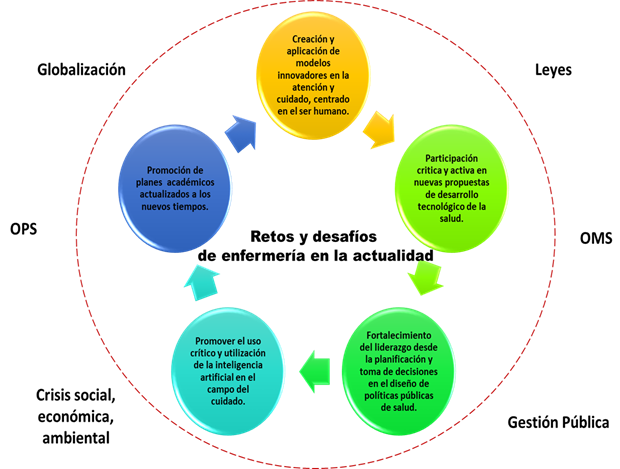 Diagrama

Descripción generada automáticamente