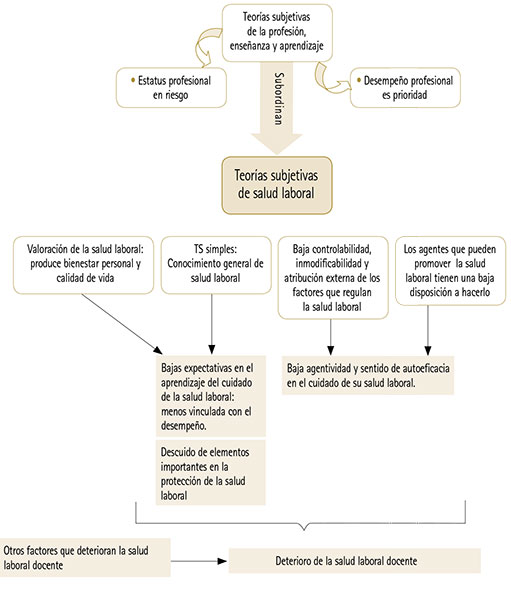 Descripción: art02_fig01